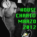 HOUSE CHART @ MARZO 2012