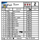 Blade Theme - Interval - version correct