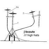 high hats