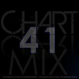 CHARTMIX 41