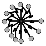 Mill - Perpetual-motion Machine