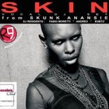 Skin@Forum SBT