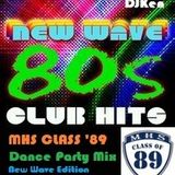 DJKen New Wave 80s Club Hits