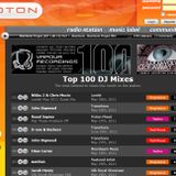 Lowbit Records w/ Sonic Union & Proton Radio Pres. Nikko.Z & Chris Mozio Guest Mix