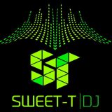 electro house LATEST TRACKS