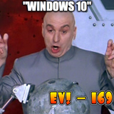 EV! #Podcast - Programa 169