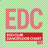 EGO CLUB DANCEFLOOR CHART S01E03 (18.12.2015.)