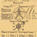 Brother Olu's "Ministry of Soul": How Numerology Works; #HoxtonFM #Bedroom Bar (12 February 2013)