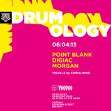 Digiac Live @ Drumology April 2013