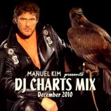 DJ Charts December 2010