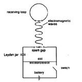 Phantom Circuit #61 (18th Jan. 2011): Black sands, loops and wrongness