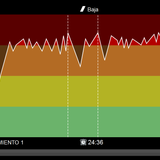 SESION CICLOINDOOR AEROBICA