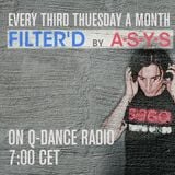 Filter'd | Hosted by A*S*Y*S | February 2016 | Guestmix by Dominik Schwarz