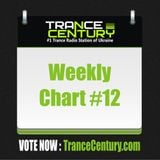 Trance Century Radio - RadioShow Weekly Chart #12