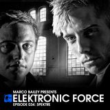 Elektronic Force Podcast 034 with Spektre