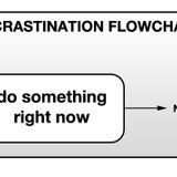 The Procrastination Mix