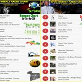 SFDC RADIO REGGAE, DANCEHALL CHART 5 - 03 - 2016