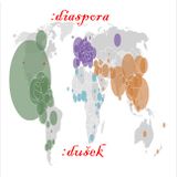 Diaspora
