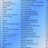 DJ Yaniv Ram - SET43