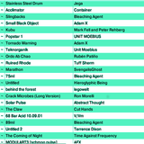 DJ MESM 2015-02-01_16h24m25