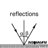 Reflections Episode033 @ InsomniaFM_08.02.15