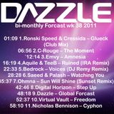 Dazzle's bi-monthly Forcast wk 38 2011