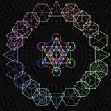 Sound Limbic System - Different Focus Levels (focus 18)