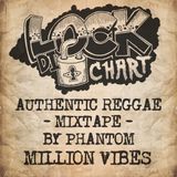 Million Vibes - "Lock Di Chart" Reggae Mixtape 2013