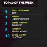 Digital Department - Fatalist 021 on Frisky Radio Apr 2015