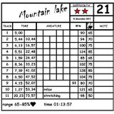 Mountain Lake - Indoor Cycling