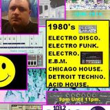 Energised With DJ Tim - 21/6/2014/ - 103.2 Preston fm