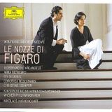 Opera Sunday - RMF Classic: "Le Nozze di Figaro" (Netrebko,D'Arcangelo,Skovhus,Harnoncourt)