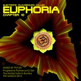 Psylex @ Euphoria (Chapter 10)