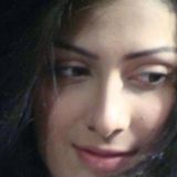 GUP SHUP WID RJ SHAB (29/4)