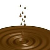 Drizzled Drops