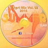 Chart Mix 2014 Vol.02 mixed by DJ Steva