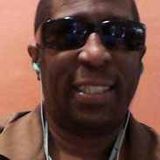 DJ Hagos @ Hotline Radio