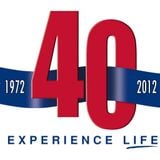 My 40th Birthday