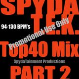 Top-40 Mix (Part.2)