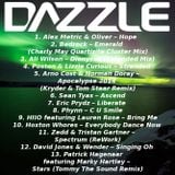 Dazzle's Monthly Forcast wk 22 2014