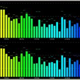 M&m Maximal & minimal (Frequency Mix)
