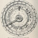 dodeca icosa