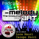 Grooving Bag - sabato 22-6-2013 Luca Mauri & Iacopo Porri
