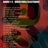 LIMINAL BORDERS RADIO SHOW 4_ MIXED CHILL