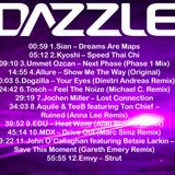 Dazzle's Weekly Forcast 22 2011