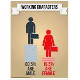 Cinema Nation Radio Episode 26 - Gender Equality Discussion