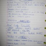 The 4th December 2011 Edition - Part 2