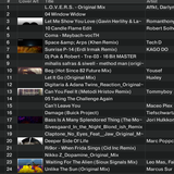 TUnnel FM June 2013