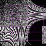 Futuristic Funk part 2