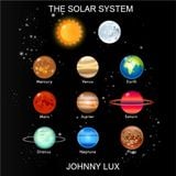 Johnny Lux - The Solar System